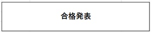 合格発表