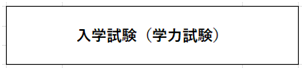 入学試験