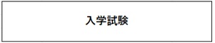 入学試験