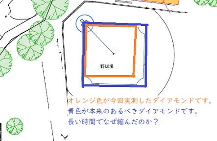 05-Baseball-ダイアモンド.jpg